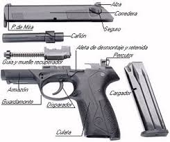 Piezas internas pistola